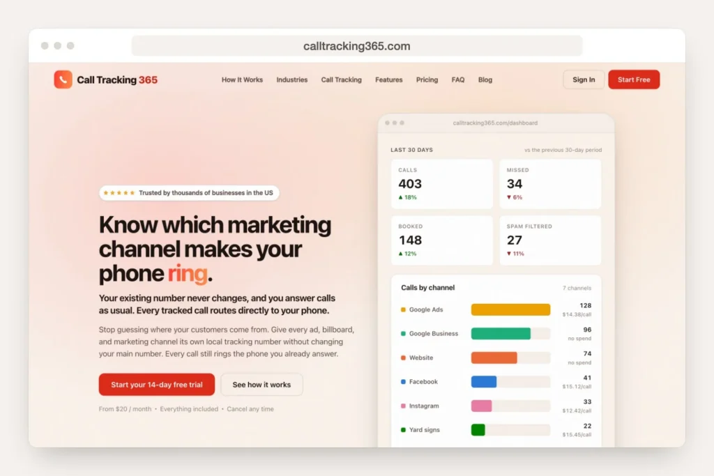 Browser window displaying the calltracking365.com home page
