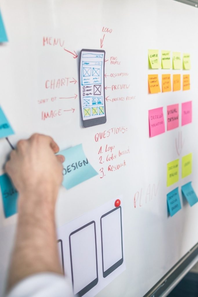Hand placing sticky notes beside a phone app wireframe on a whiteboard